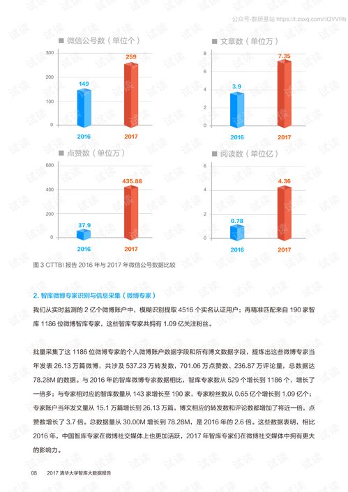 從《2017智庫大數據報告》到2020網絡安全系統設計的演進與實踐